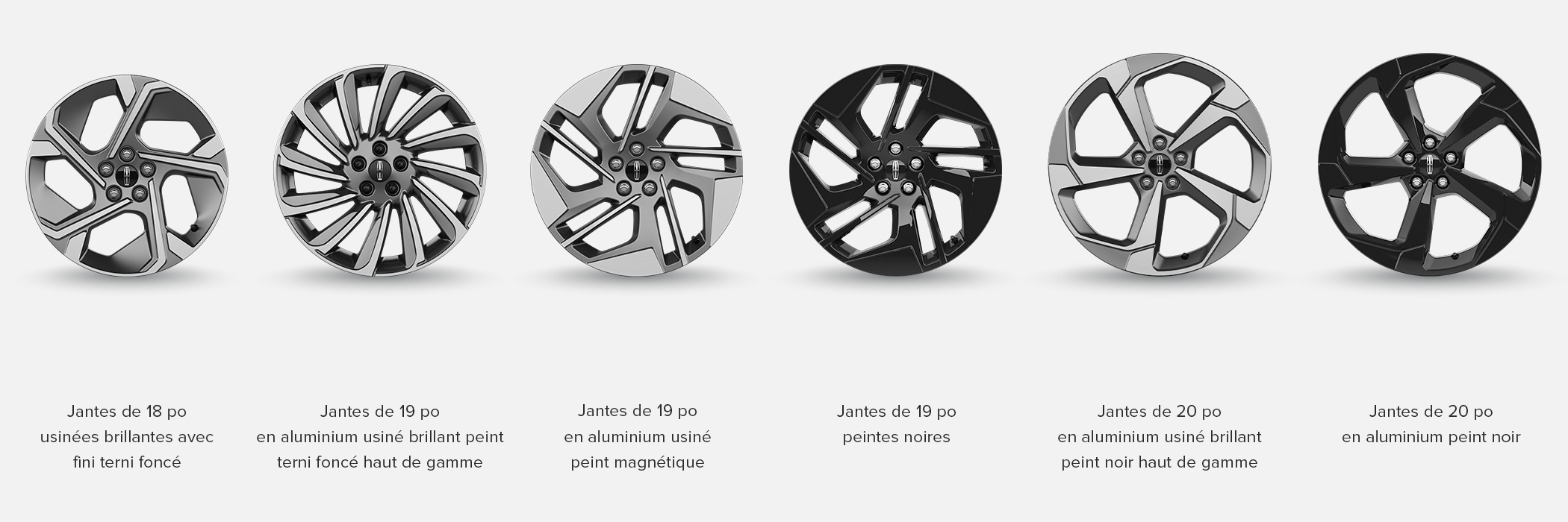 Les options de jantes du Lincoln Corsair hybride 2027