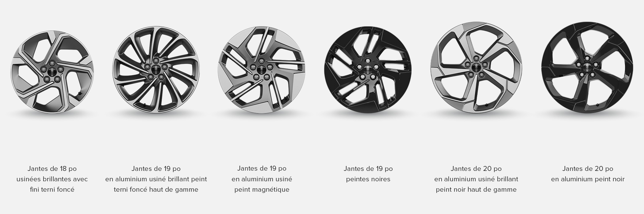 Les options de jantes du Lincoln Corsair hybride 2027
