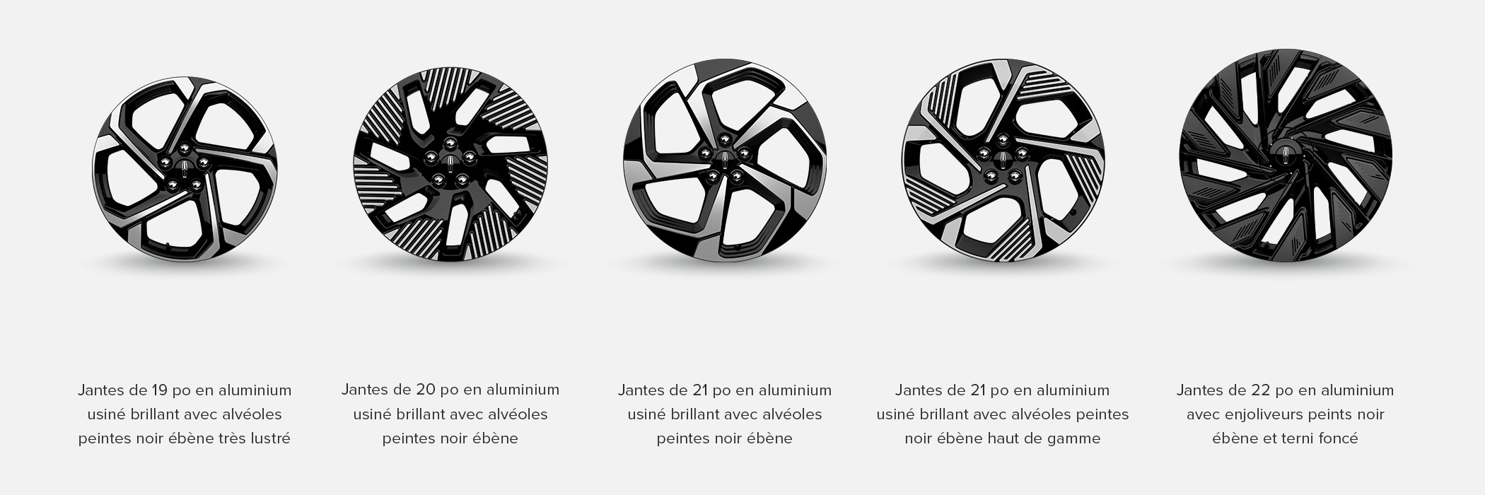 Les cinq options de jantes distinctives du VUS Lincoln Nautilus 2027