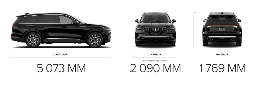 Un collage d'images montre la longueur, la largeur et la hauteur du modèle Lincoln Aviator Première 2025